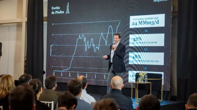 Tecpetrol impulsa el desarrollo exportador de Vaca Muerta en colaboración con su cadena de valor