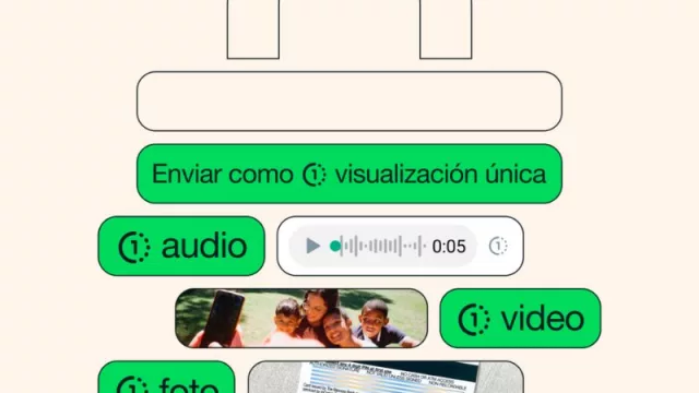 Este mensaje se autodestruirá en cinco segundos (WhatsApp habilita audios de una sola escucha)