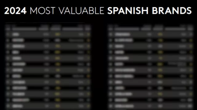 Las 30 marcas españolas más valiosas, según el ranking de Kantar BrandZ (moda, telecomunicaciones y energía continúan en el top 3)