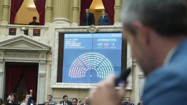 Tras la aprobación de la Ley Bases: ¿Quiénes tendrán que pagar el impuesto a las Ganancias?