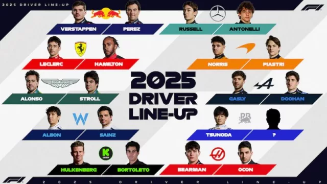 El futuro de la F1: nuevos anuncios de pilotos para 2025 (¿ y por qué Colapinto es igual a 500 influencers?