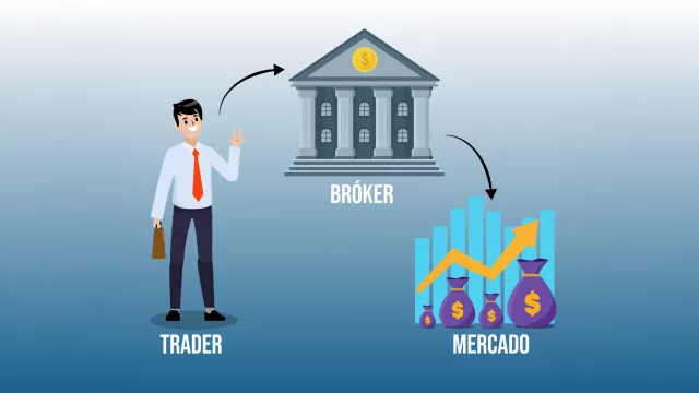 Una relación compleja (margen de deuda e inversión en Bolsa)